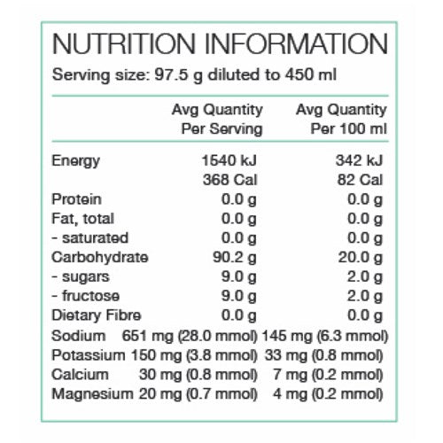 PURE Performance + Race Fuel - Unflavoured 97.5g sachet