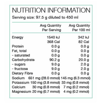 PURE Performance + Race Fuel - Unflavoured 97.5g sachet